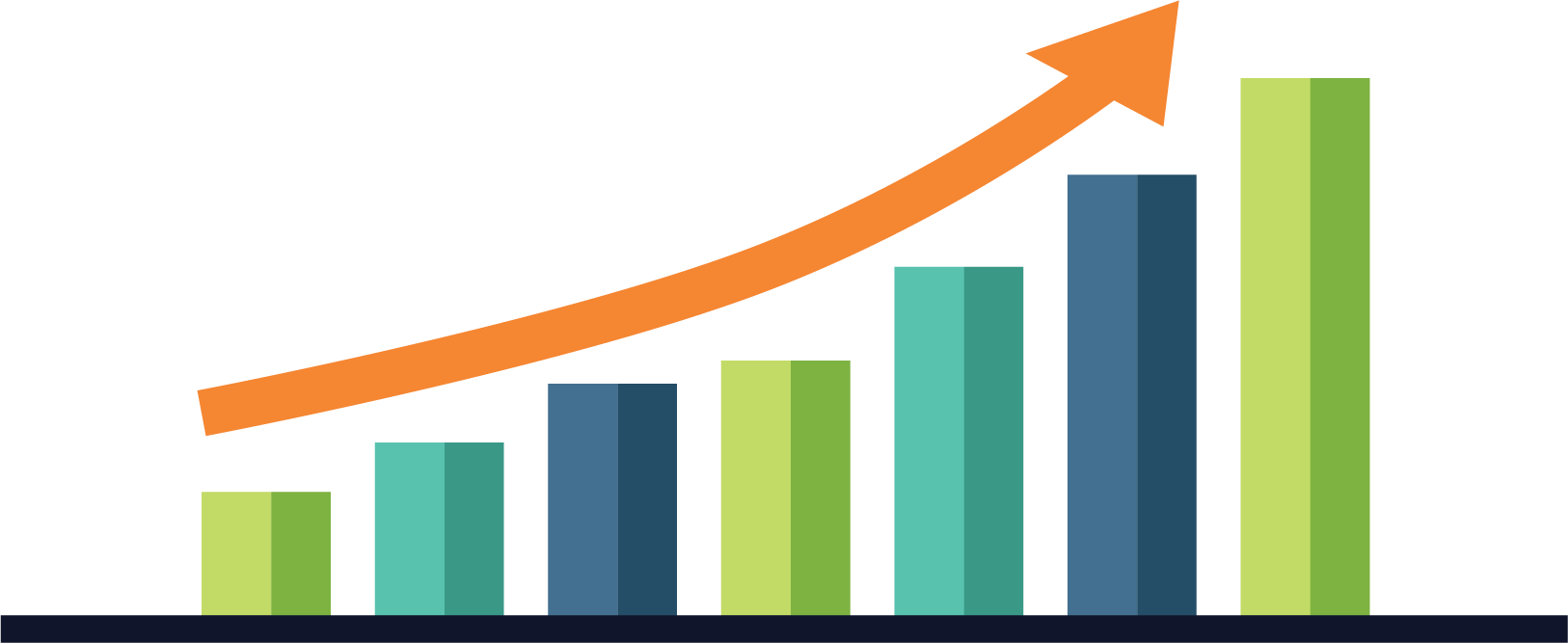 growthchart growthchart